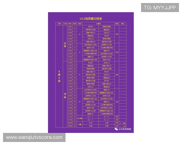 球天下直播电子竞技投注盘口避坑防骗指南